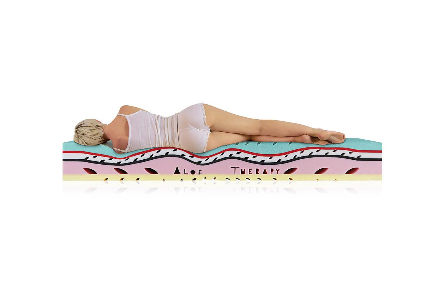 ALOE THERAPY - Materasso Memory alto 26 cm dispositivo medico Classe 1 detraibile , 7 cm Memory, Rivestimento sfoderabile