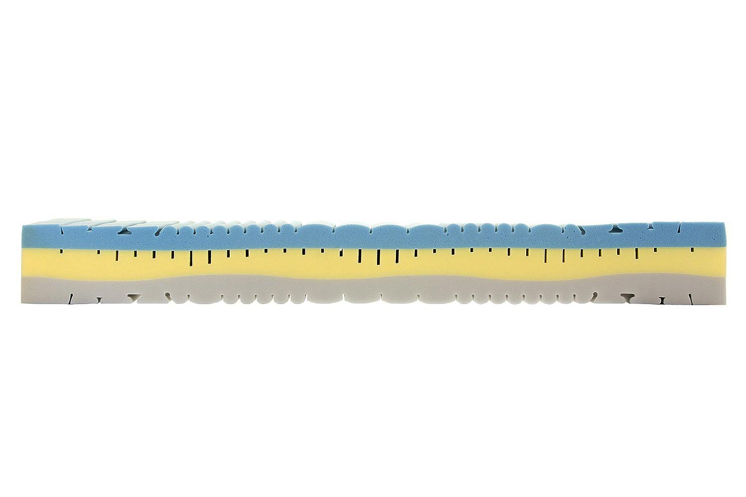 MELODY - Materasso memory, alto 23 cm, con rivestimento Aloe Argento ZIP Sfoderabile 3 strati e 7cm di memory