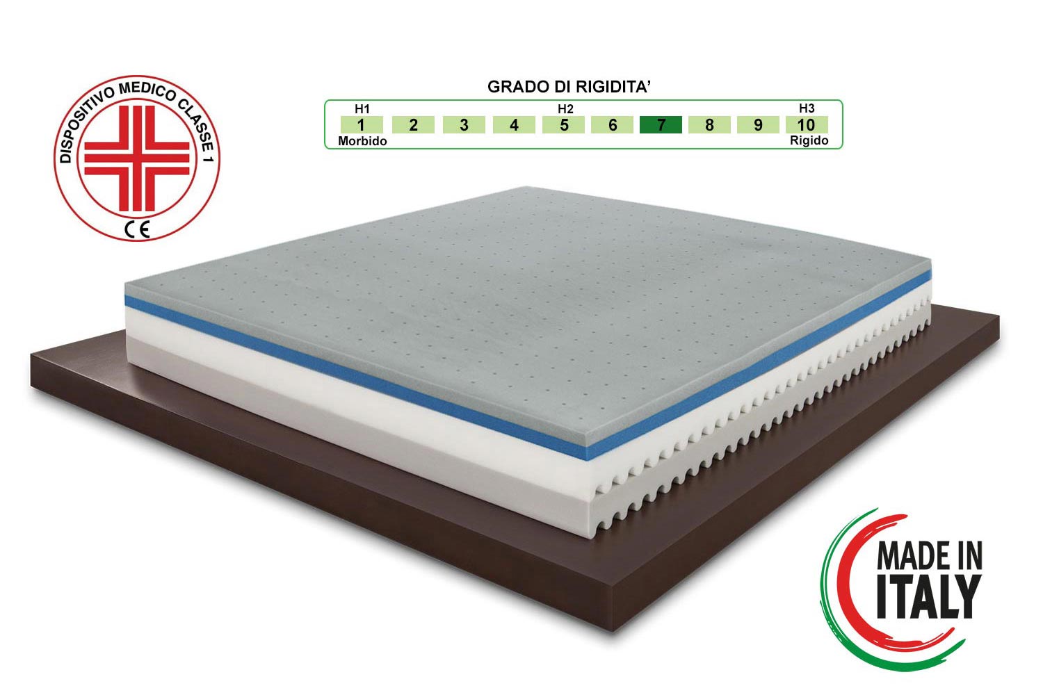 TOP AIR - Materasso Memory Alto 25 cm Dispositivo medico detraibile Rivestimento Aloe Vera e guanciale/i memory in omaggio